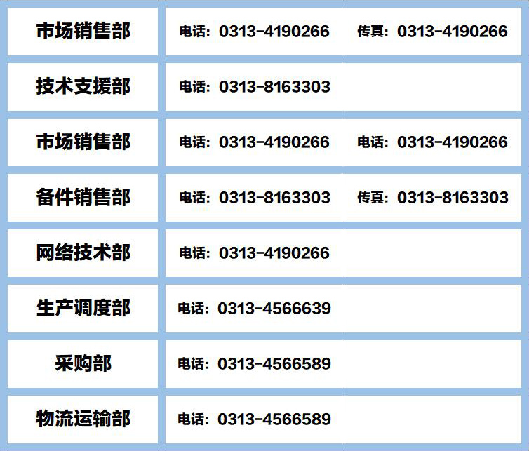 組織機構代碼證正本